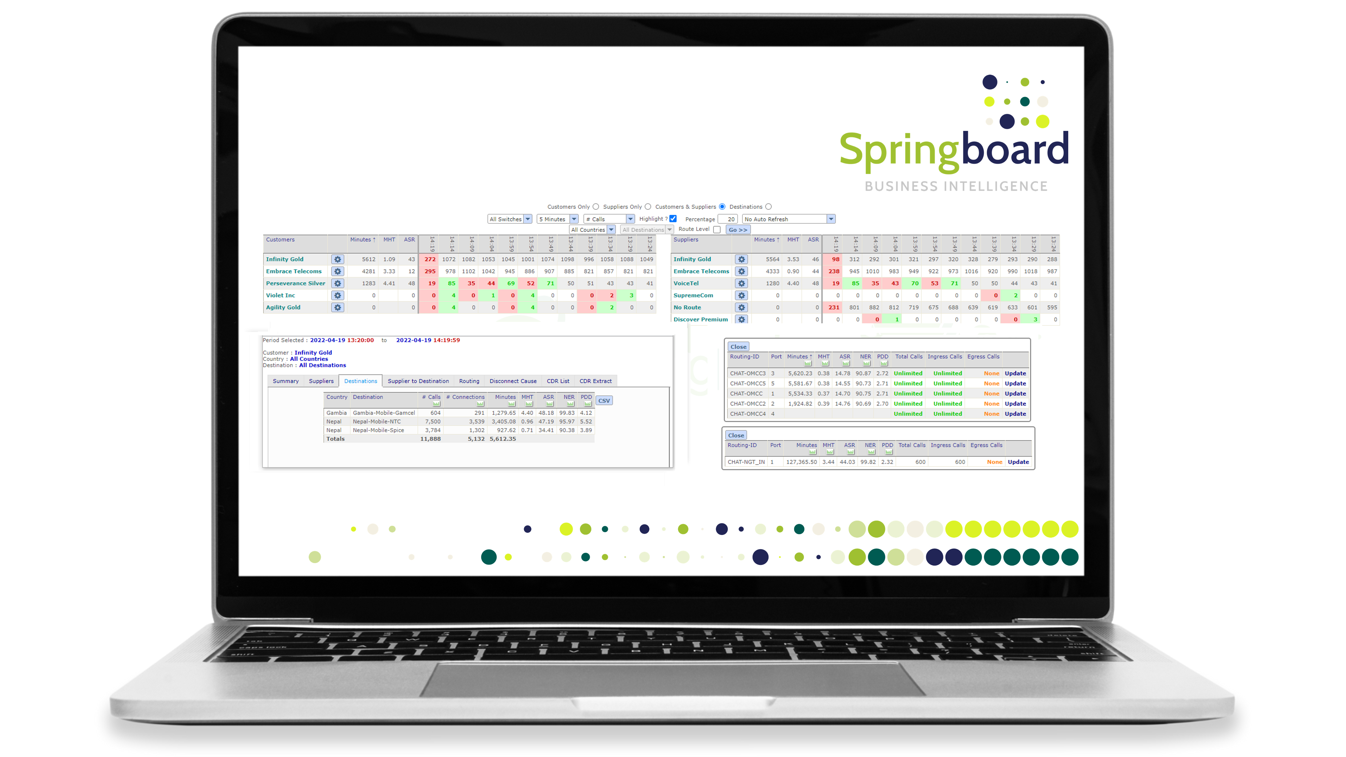 Springboard Platform